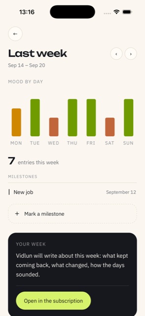 The week: mood by day and events
